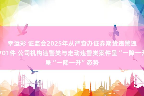 幸运彩 证监会2025年从严查办证券期货违警违纪案件701件 公司机构违警类与走动违警类案件呈“一降一升”态势